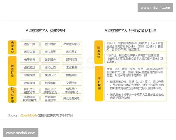 以真实用户口碑驱动品牌信任与长期价值增长新范式构建市场竞争力
