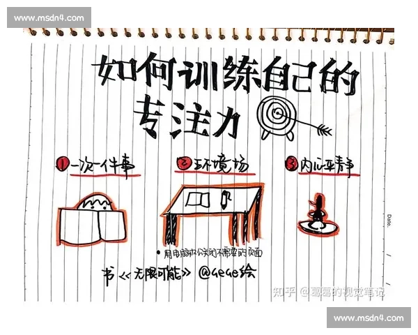 提升专注力与效率的心理技巧与方法解析